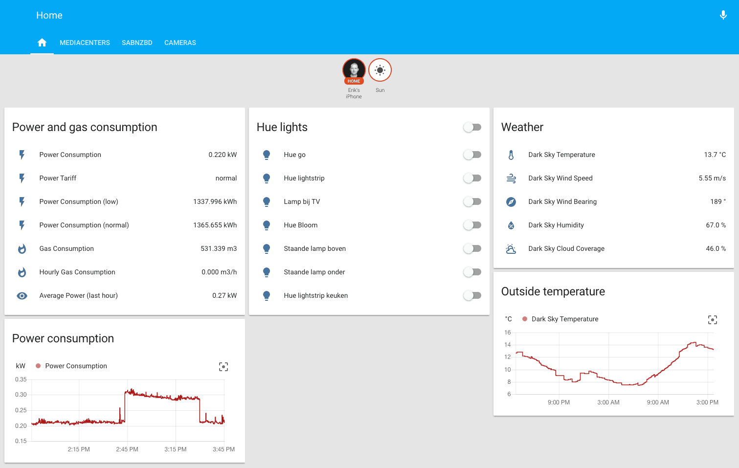 Home Assistant Operating System (OS) on Synology NAS
